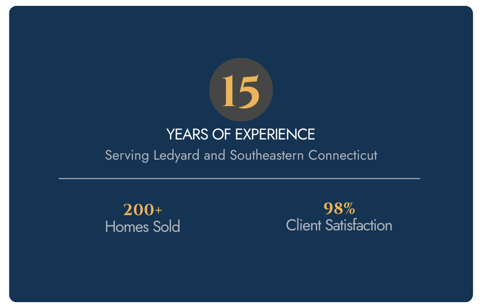 15 Years of experience serving ledyard and southeastern ct